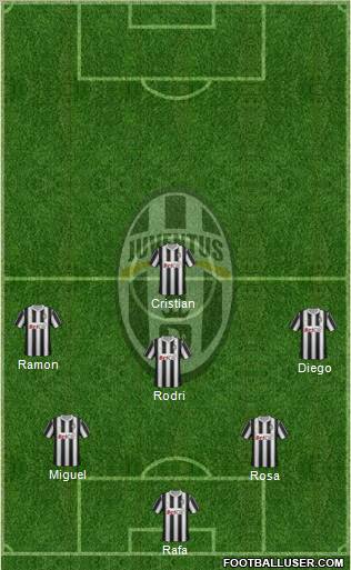 Juventus Formation 2012