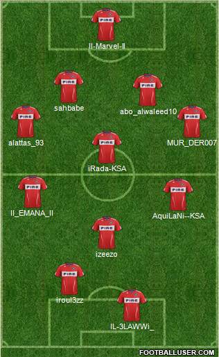 Chicago Fire football formation