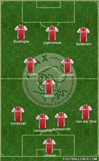 AFC Ajax Formation 2012