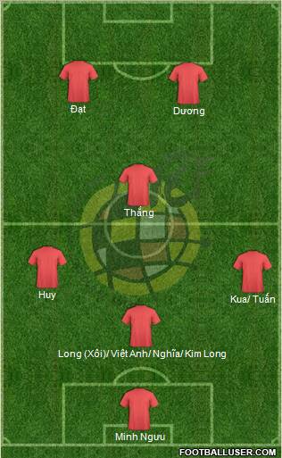 Spain Formation 2012