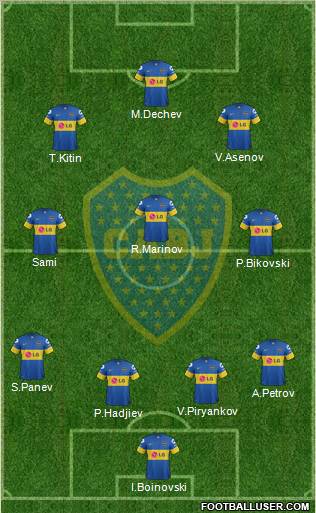 Boca Juniors Formation 2012