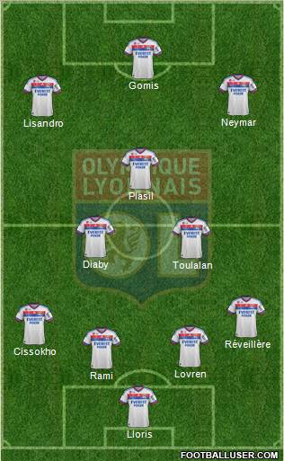 Olympique Lyonnais Formation 2012