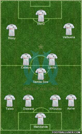 Olympique de Marseille Formation 2012