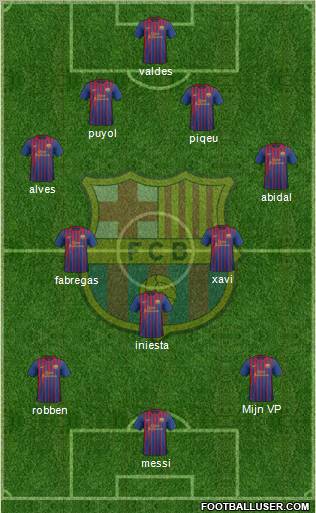 F.C. Barcelona Formation 2012