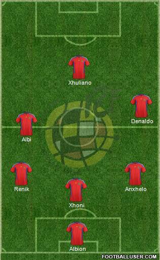 Spain Formation 2012