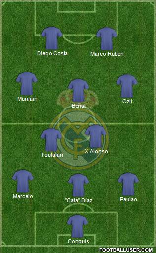 Real Madrid C.F. Formation 2012