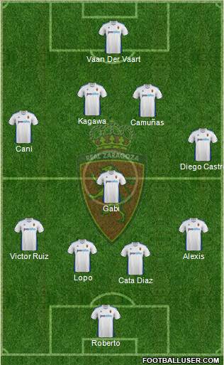 R. Zaragoza S.A.D. Formation 2012