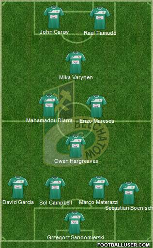 GKS Belchatow Formation 2012
