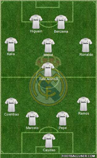 Real Madrid C.F. Formation 2012