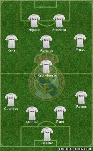 Real Madrid C.F. Formation 2012