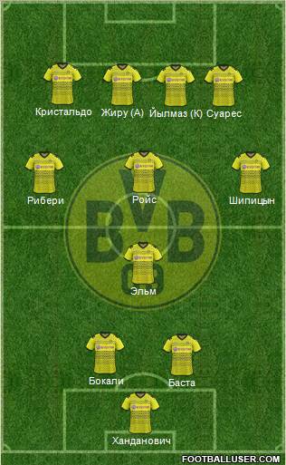 Borussia Dortmund Formation 2012