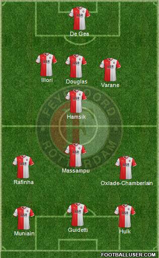 Feyenoord Formation 2012