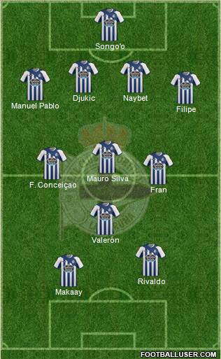 R.C. Deportivo de La Coruña S.A.D. Formation 2012