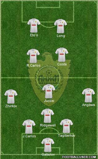 Anzhi Makhachkala Formation 2012