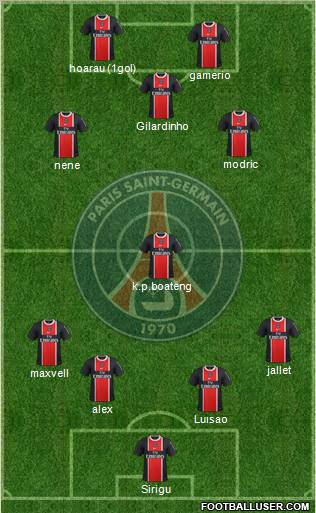 Paris Saint-Germain Formation 2012