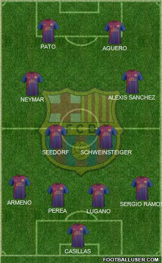 F.C. Barcelona Formation 2012