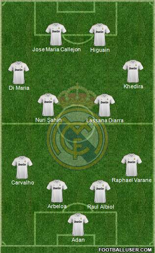 Real Madrid C.F. Formation 2012