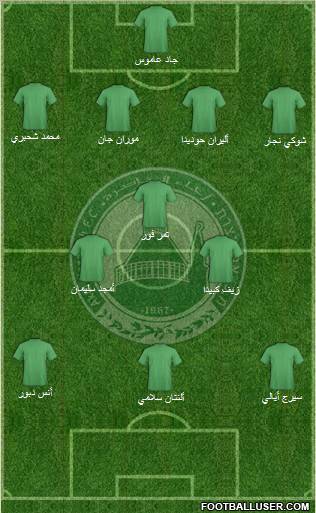 Maccabi Ahi Nazareth Formation 2012