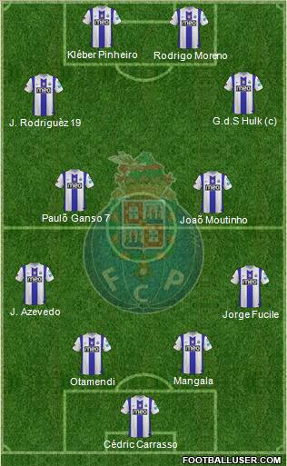 Futebol Clube do Porto - SAD Formation 2012