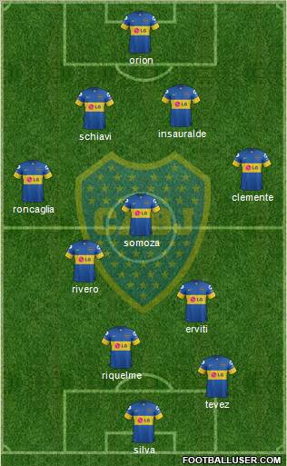Boca Juniors Formation 2012