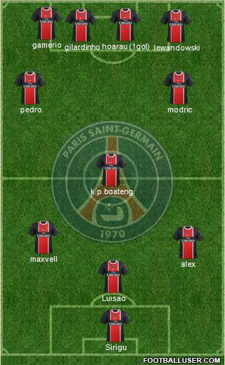 Paris Saint-Germain Formation 2012