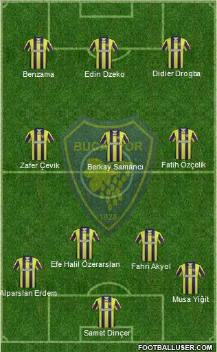 Bucaspor Formation 2012