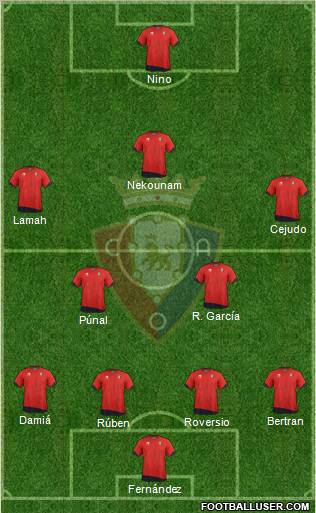 C. At. Osasuna Formation 2012