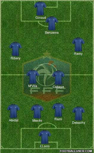 France Formation 2012