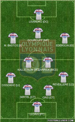 Olympique Lyonnais Formation 2012