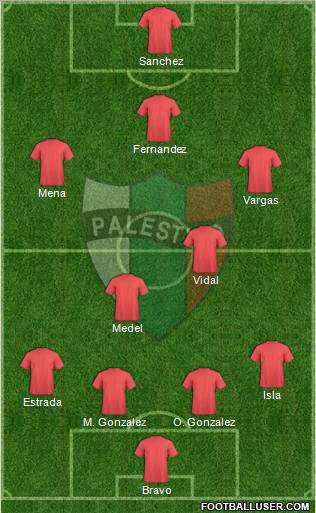 CD Palestino S.A.D.P. Formation 2012