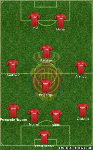 R.C.D. Mallorca S.A.D. Formation 2012