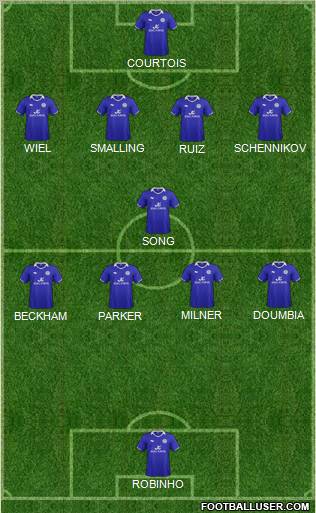 Leicester City Formation 2012