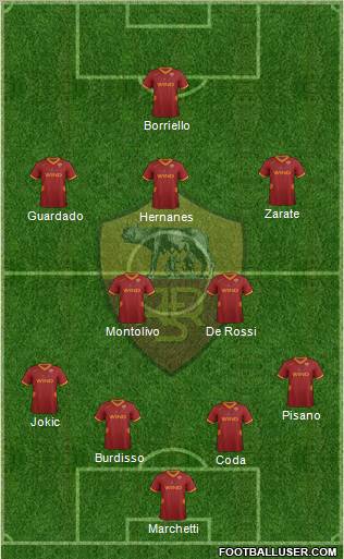 AS Roma Formation 2012
