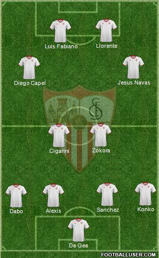 Sevilla F.C., S.A.D. Formation 2012