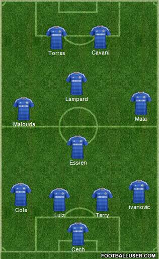Chelsea Formation 2012