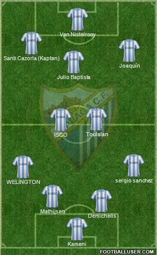Málaga C.F., S.A.D. Formation 2012