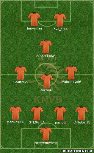 Holland Formation 2012