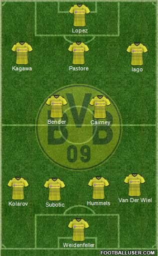 Borussia Dortmund Formation 2012