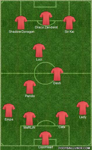 Championship Manager Team Formation 2012