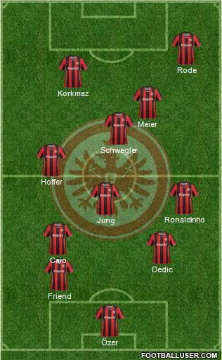 Eintracht Frankfurt football formation