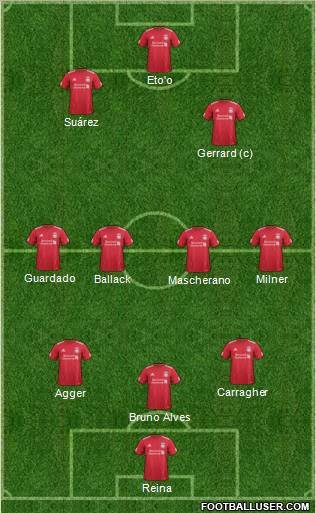 Liverpool Formation 2012