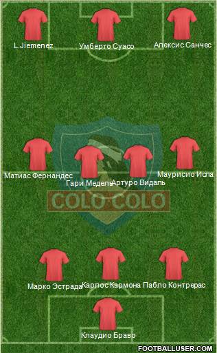 CSD Colo Colo Formation 2012