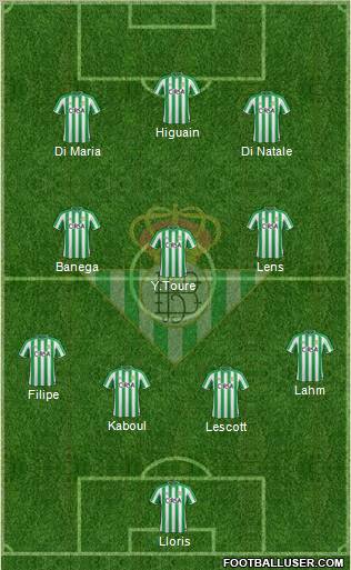 Real Betis B., S.A.D. Formation 2012