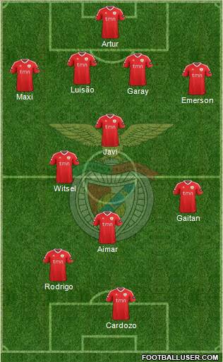 Sport Lisboa e Benfica - SAD Formation 2012