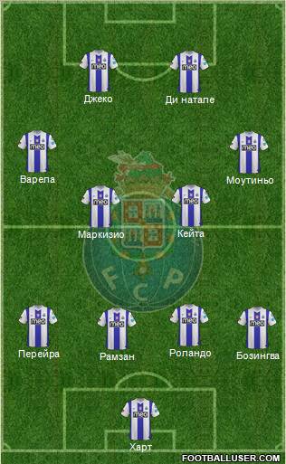 Futebol Clube do Porto - SAD Formation 2012