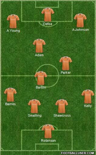 Houston Dynamo Formation 2012