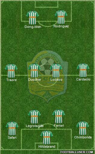 Lechia Gdansk Formation 2012