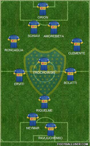 Boca Juniors Formation 2012