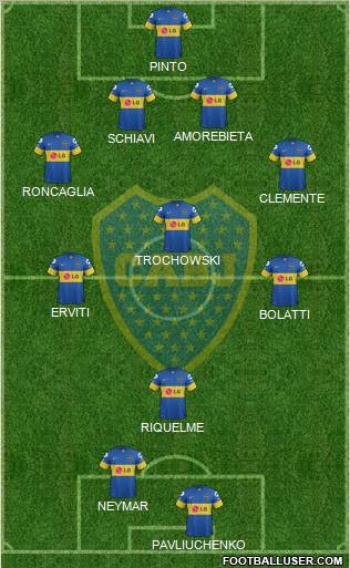 Boca Juniors Formation 2012
