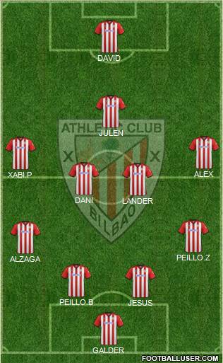 Athletic Club Formation 2012